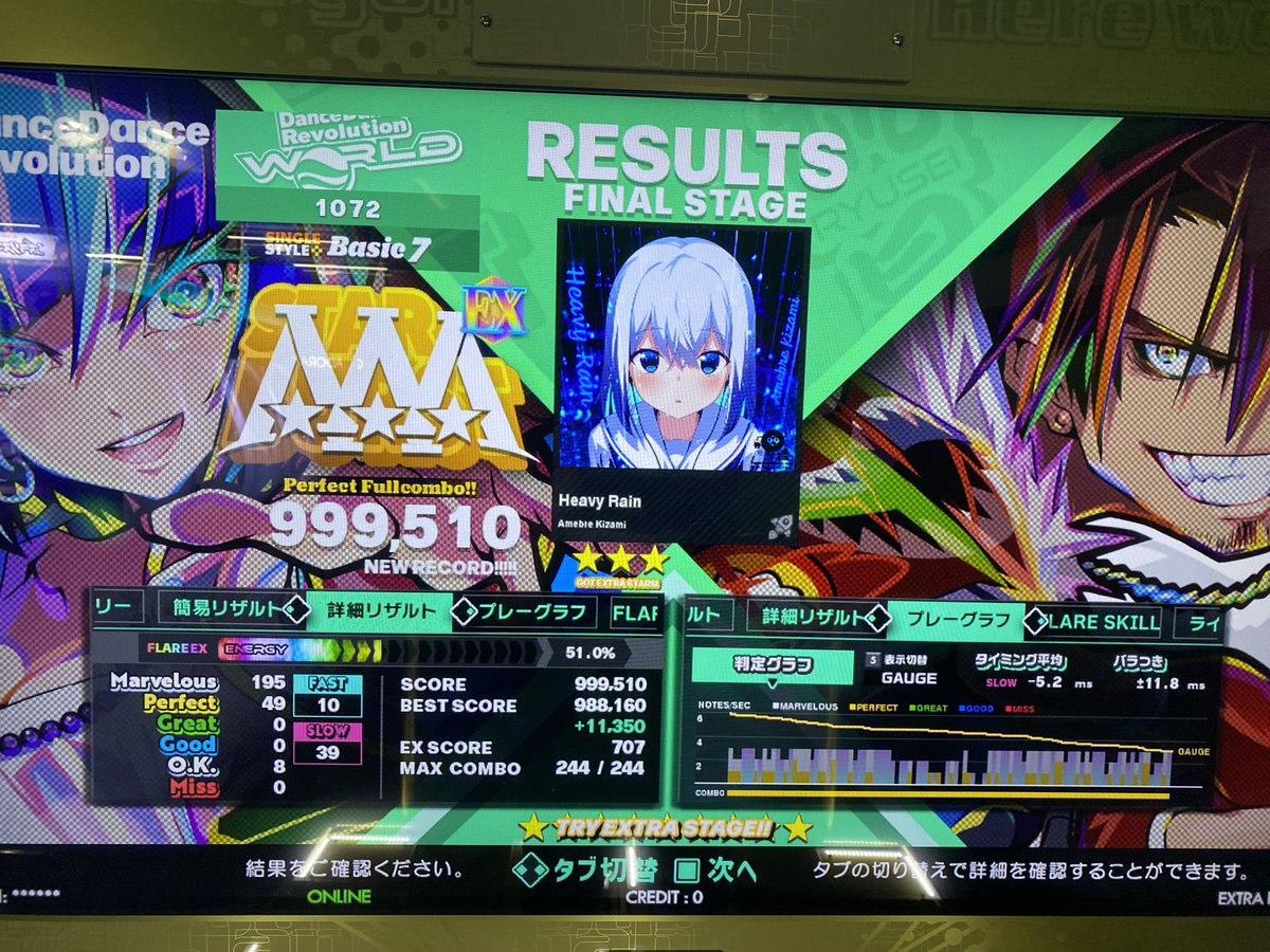 LoveDVa_1's tweet image. #DDR #DDR_WORLD
DDRやってます!
直近の成果です