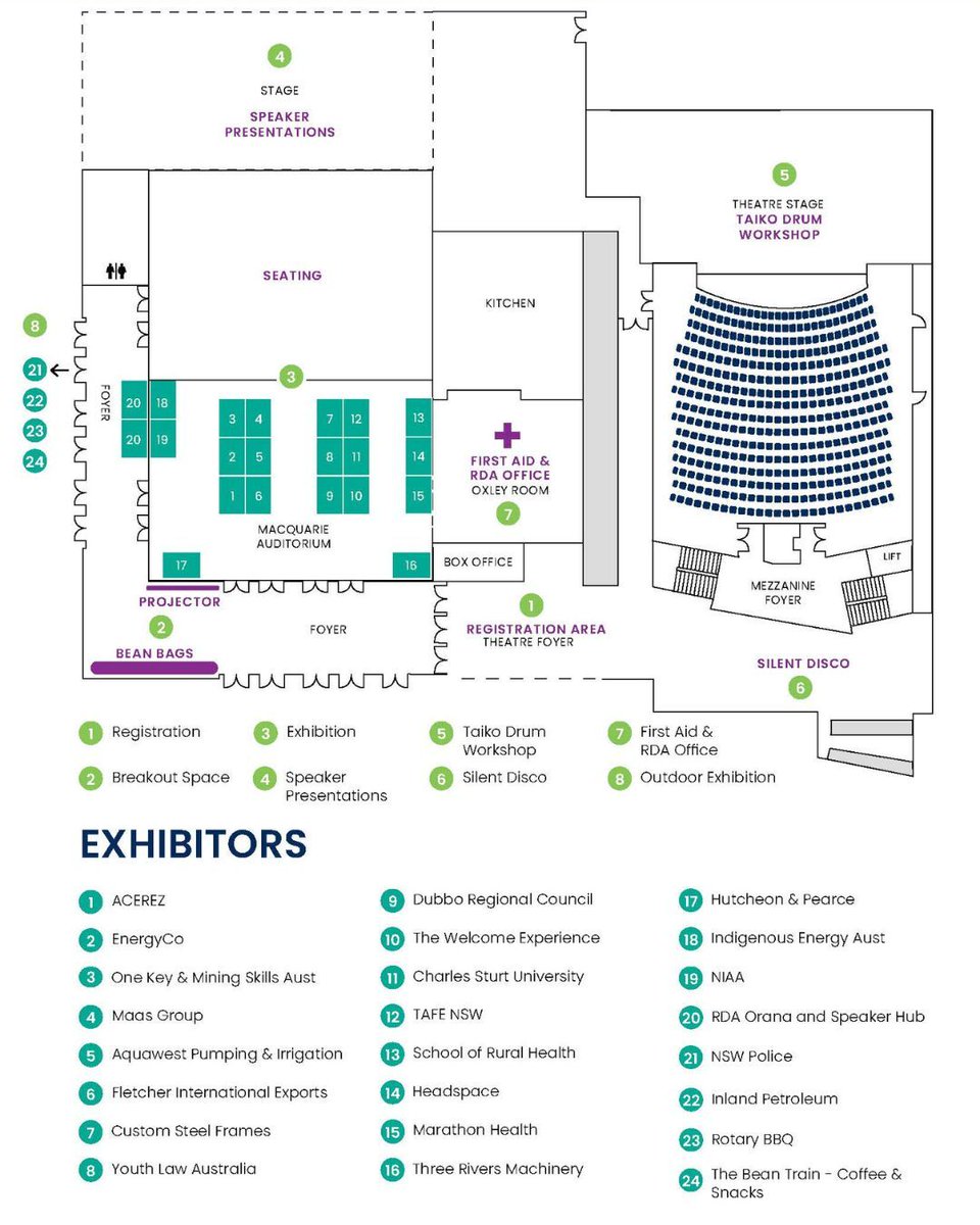 RDA - Orana tweet media