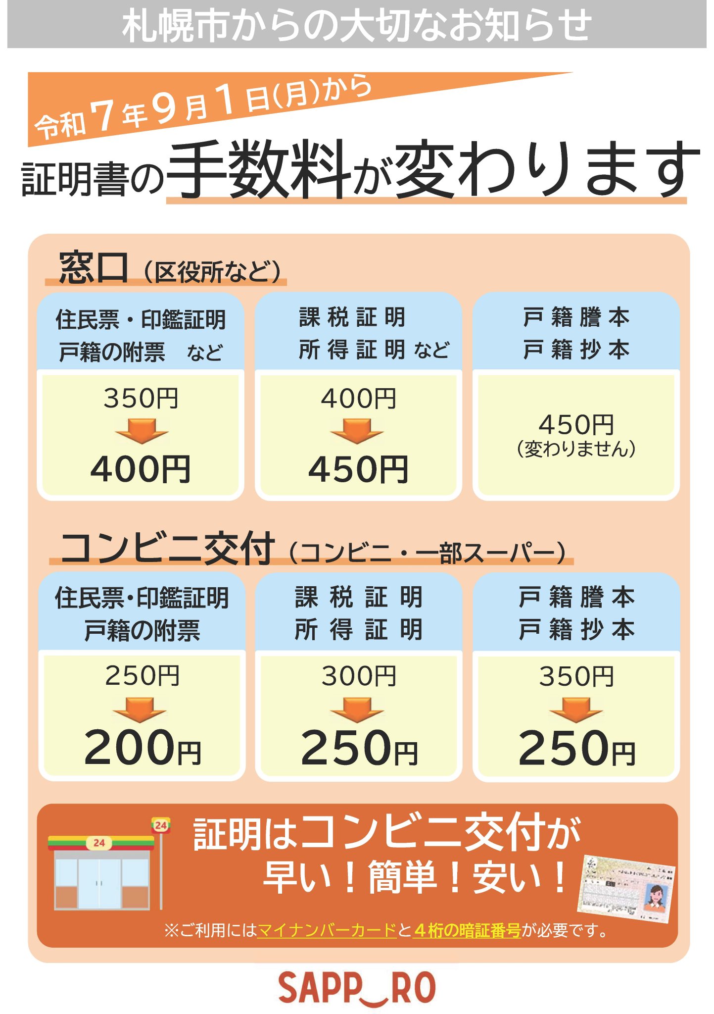 森の精の特別住民票 特別価格 愛・地球博の思い出 (6)