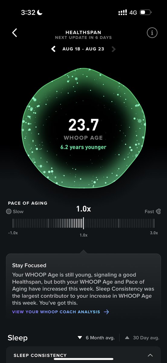 I aged half a year in 1.5 weeks.

I flew from Singapore to the US and back over the last 10 days.

In that time, my <a href="/WHOOP/">WHOOP</a> age increased by six months because 1) I didn’t have the regular healthy routines that are easy to maintain at NS and 2) jet lag
