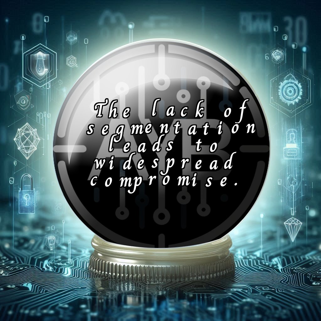 PentestProphet's tweet image. Today's pentest crystal ball.
Implement network segmentation across all systems. Visit ayb.ad.
#NetworkSegmentation #CyberDefence #SecureNetworks #CyberBestPractices