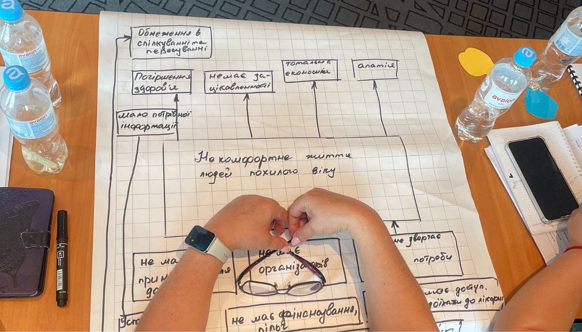 W Kijowie i Dnieprze zorganizowaliśmy szkolenia nt. tworzenia i rozwoju #NGO dla lokalnych liderów i pracowników społecznych.

To inwestycja w silne społeczeństwo obywatelskie - tak ważne w odbudowie #Ukraina po zakończeniu konfliktu.

Wspieraj: ➡️pah.org.pl/wplac.
