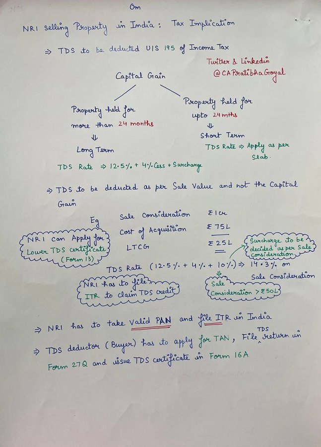 PratibhaGoyal's tweet photo. TDS on sale of Property by NRI in India https://t.co/JkO2pPdoyF