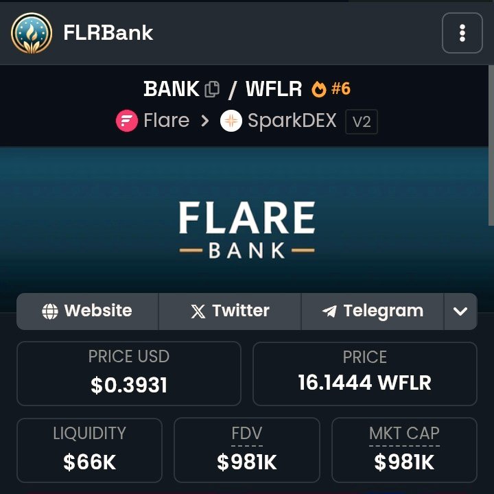 $FLR Flare $BANK on Dexscreener is 🔥🔥🔥 #defi #fassets