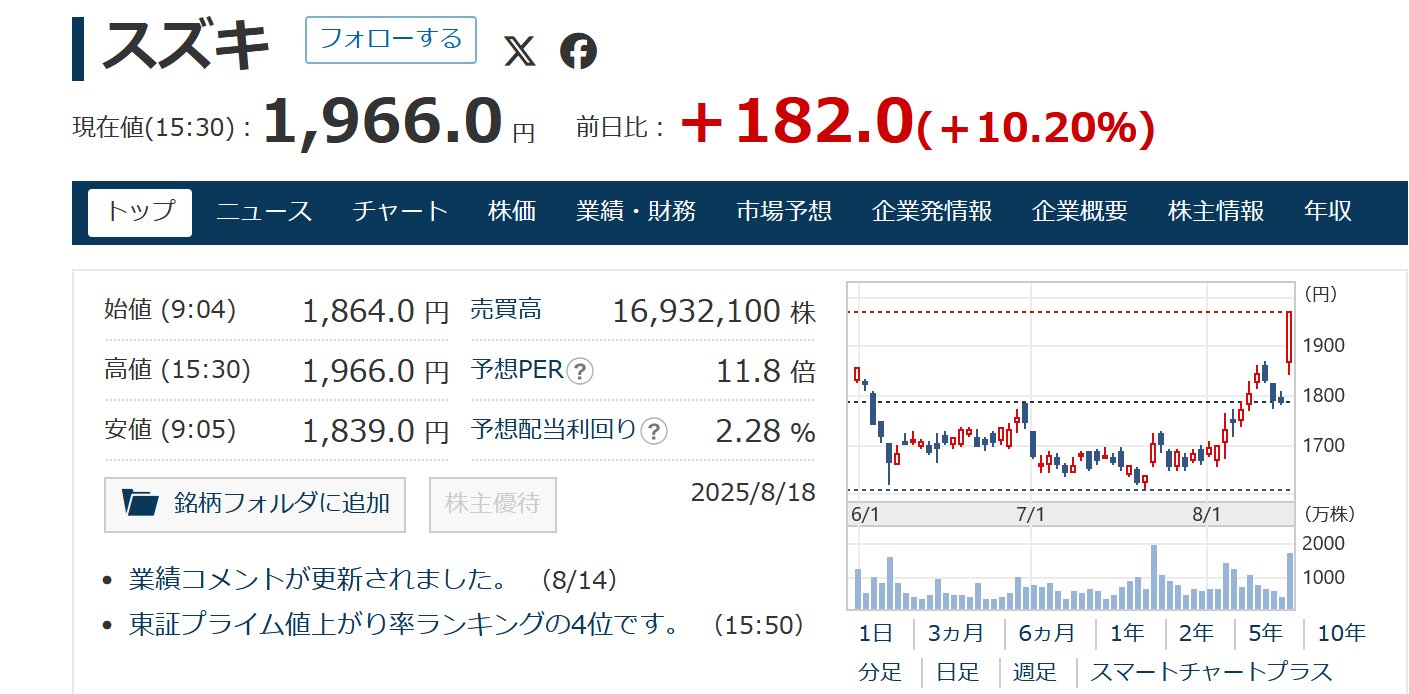 ＊先着 特別価格＊　お得意 様　⭐️MYKK⭐️ (他の方には発送できません) akazukin7777 on X: 