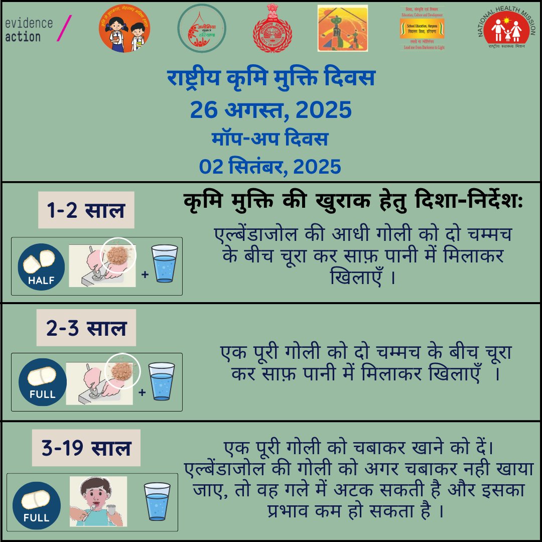 NHMHRY's tweet photo. #WormFreeHaryana
कृमि नियंत्रण की गोली 1-19 वर्ष के सभी बच्चों/किशोर-किशोरियों को स्कूलों, आंगनबाड़ी केन्द्रों में निर्धारित खुराक के अनुसार राष्ट्रीय कृमि मुक्ति दिवस के दिन दिनांक 26 अगस्त, 2025 को नि:शुल्क खिलाई जाएगी।
#NationalDewormingDayProgram #HealthforAll #NHMHaryana https://t.co/v9zl4ZOZTf