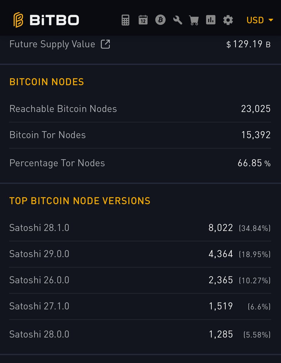 hi <a href="/BitboBTC/">Bitbo</a> whre <a href="/BitcoinKnots/">Bitcoin Knots</a>