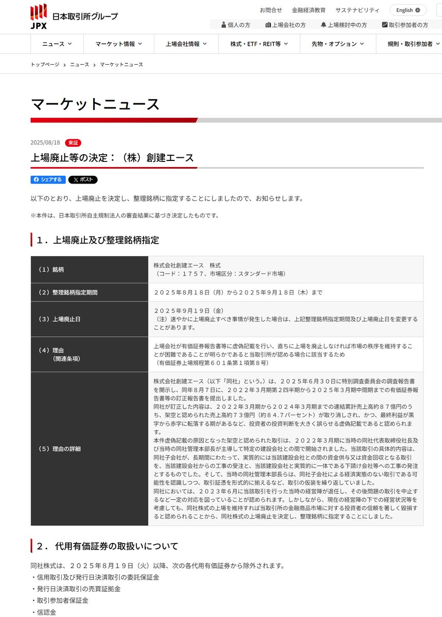 上場廃止等の決定：（株）創建エース」 https://t.co/2MkG7joIZu ＞上場廃止日 / 2025年9月19日（金） / 同社株式の上場 を維持すれば当取引所の金融商品市場に対する投資者の信頼を著しく毀損すると認められることから、同社株式の上場廃止を決定し、整理銘柄に指定する ...