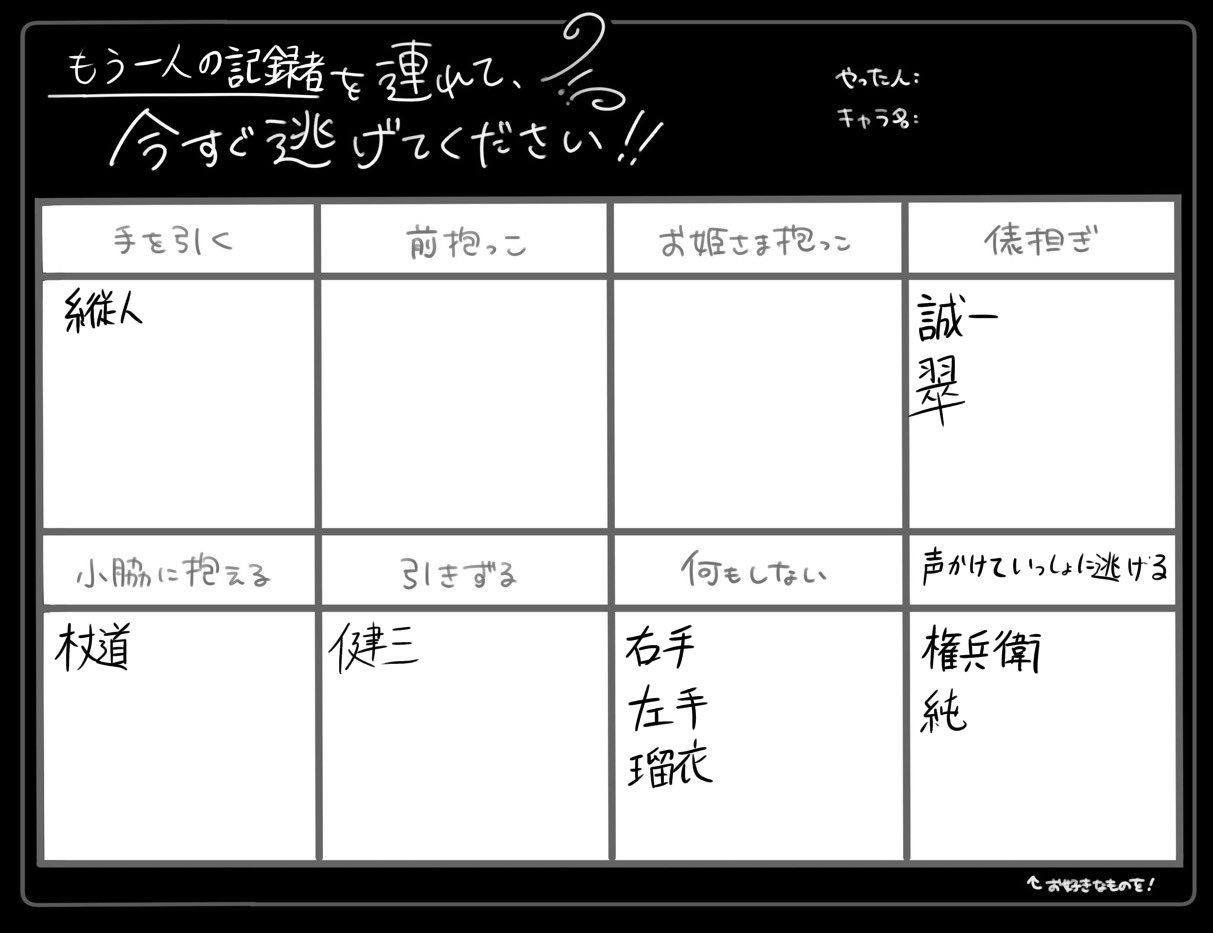 ｵﾑｵ (@OMU_TAMAGOo) / X