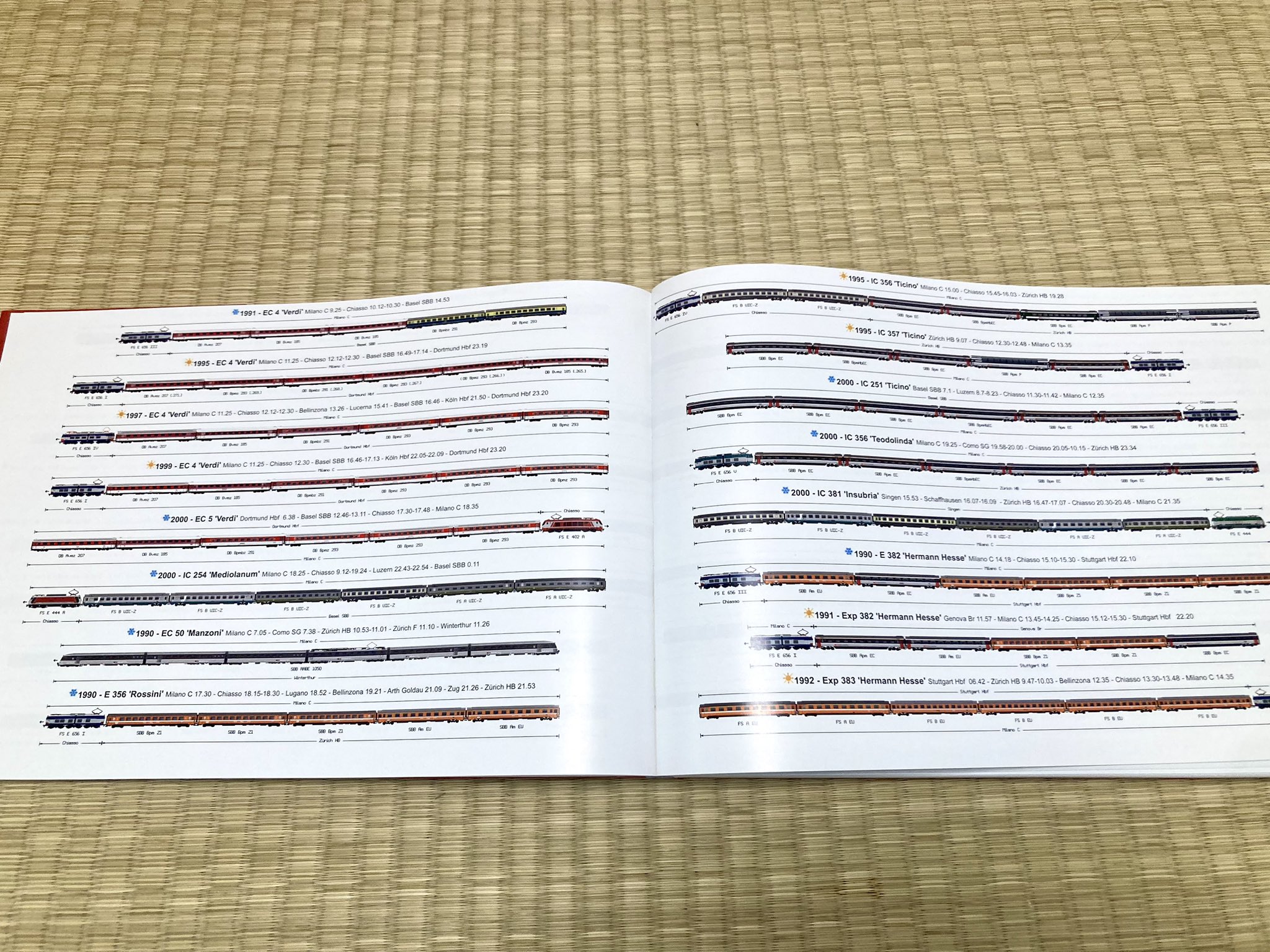 ★レア★新幹線★15億人輸送達成記念★しおり★昭和55年4月13日★日本国有鉄道 ☆レア☆新幹線☆15億人輸送達成記念☆しおり☆昭和55