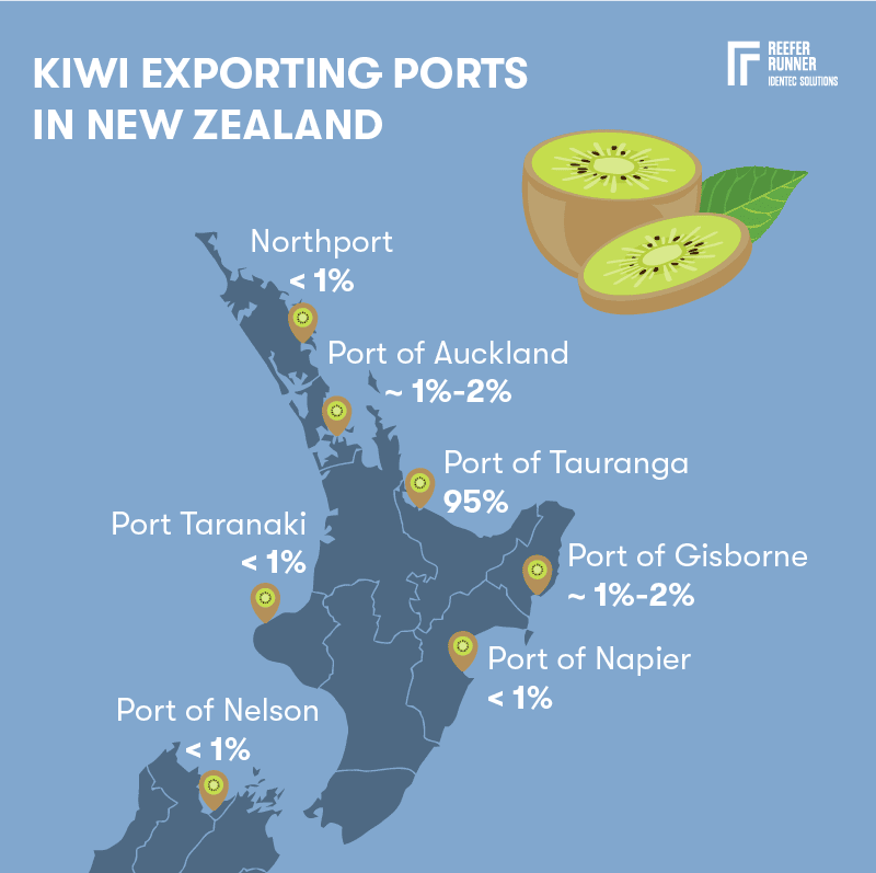 Identec Solutions tweet media