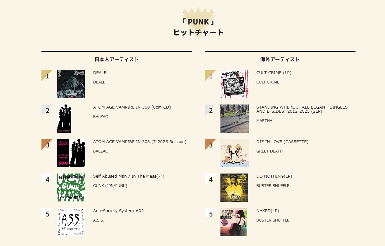 ✩BALZAC CD DARK BREAKERS 8cm 廃盤 ✩BALZAC CD DARK BREAKERS 8cm 廃盤