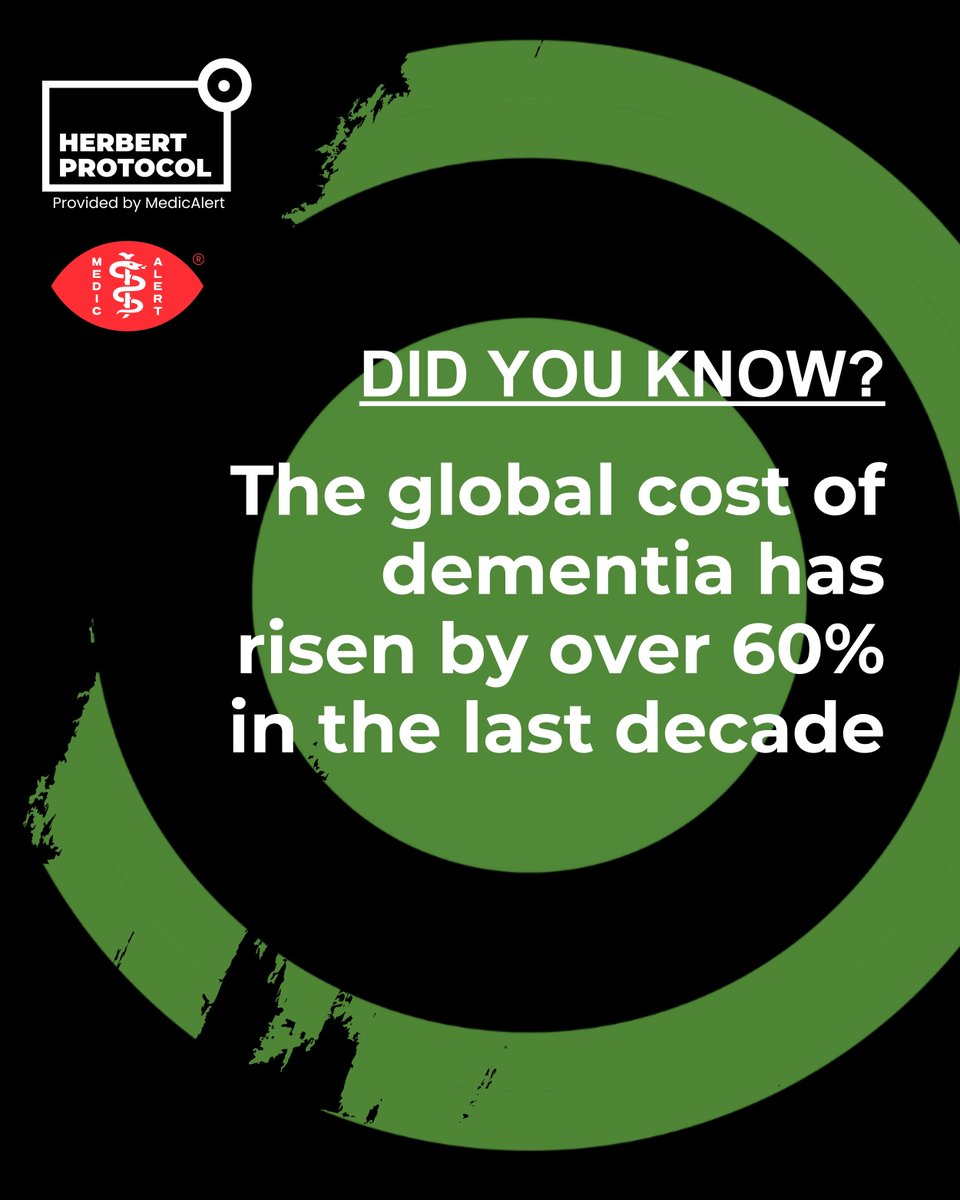 HerbertProtocol's tweet image. Did you know? 💡
The global cost of dementia has risen by over 60% in the last decade
#dementia #herbertprotocol