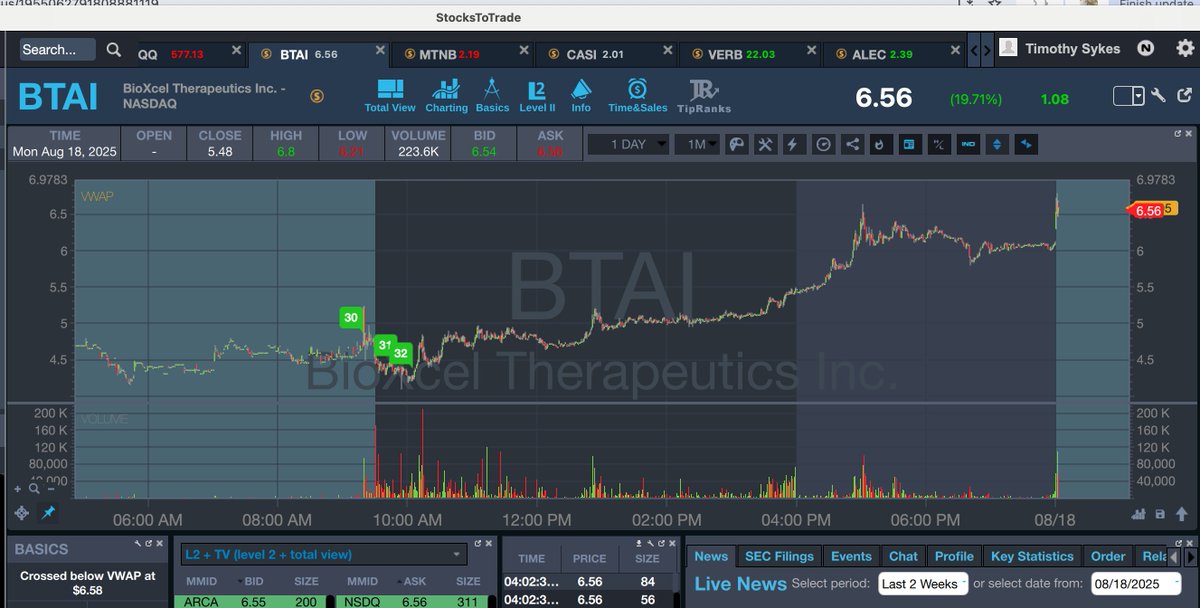 timothysykes's tweet photo. Gooooooood morning! Retweet if you're up early to watch premarket runners like $DHAI $RVYL $BTAI and if you promise to make this your best, most disciplined week of your life. There's countless opportunities right now, but the biggest rewards go to he most prepared, IS THAT YOU? https://t.co/KUyK3TtvzE