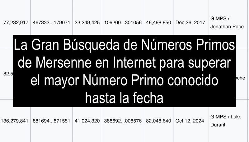 El lado del mal - La Gran Búsqueda de Números Primos de Mersenne en Internet para superar el mayor Número Primo conocido hasta la fecha elladodelmal.com/2025/08/la-gra… #Criptografía #Quantum #Criptoanálisis #Cifrado #RSA