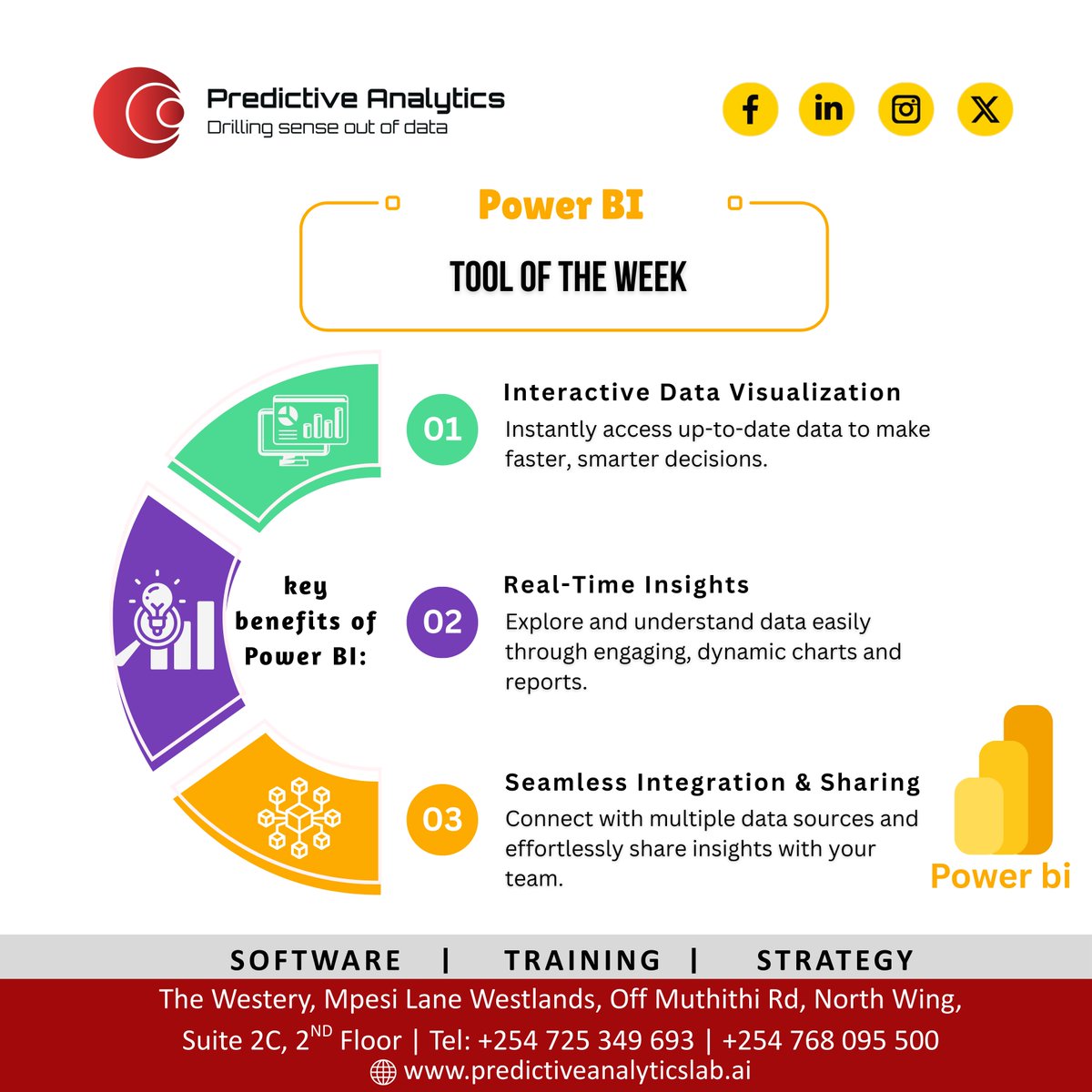 PredictiveLabKe's tweet image. ✨Kickstart your week with Power BI; the tool for smarter, data-driven decisions. Visualize insights, track real-time trends & share seamlessly. 🚀
👉 Enroll now: predictiveanalyticslab.ai/power-bi-for-b…
#PowerBI #DataVisualization #BusinessIntelligence