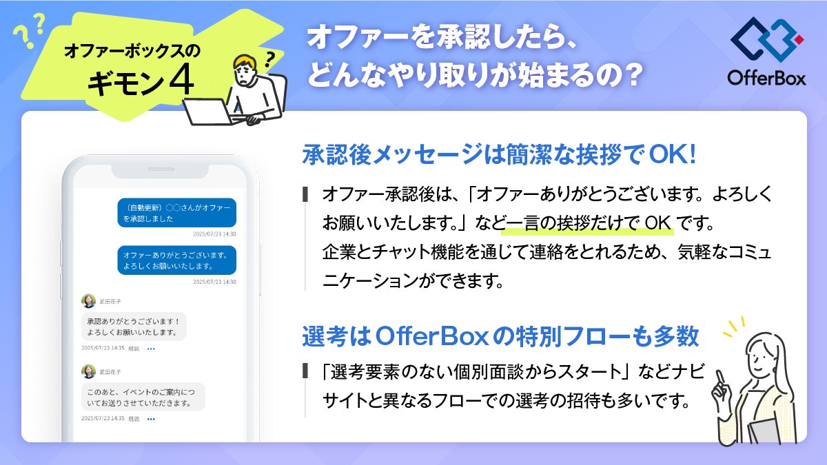 オファー型就活アプリ OfferBox(オファーボックス) (@start_offerbox) on Twitter photo 📦中の人がズバッと回答!オファーボックス編📦
【オファー承認後のやりとりってどんな感じ?】
オファーを承認すると、企業とのやり取りは「チャット形式」が基本となります。
メールよりも手軽にやり取りができ、企業情報も必要な内容が簡潔に表示されるため、見やすさや使いやすさが好評です。 📦中の人がズバッと回答!オファーボックス編📦
【オファー承認後のやりとりってどんな感じ?】
オファーを承認すると、企業とのやり取りは「チャット形式」が基本となります。
メールよりも手軽にやり取りができ、企業情報も必要な内容が簡潔に表示されるため、見やすさや使いやすさが好評です。