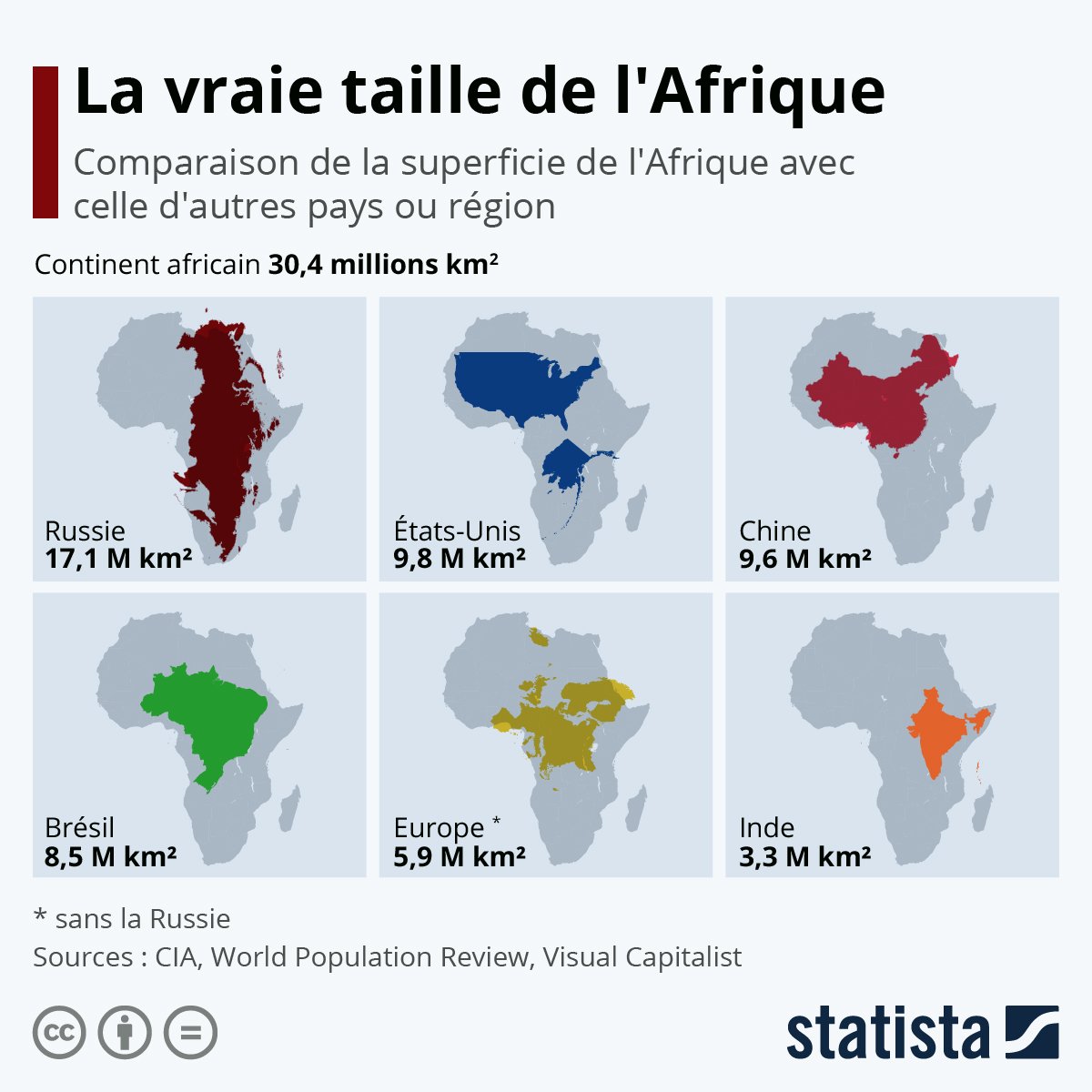 edithbrou's tweet photo. 🔥🌍 L'Union africaine souhaite une carte du monde corrigée pour redonner sa juste proportion à l'Afrique

Cette semaine, l'Union africaine a apporté son soutien officiel à la campagne « Correct the Map » : corriger la carte
 
📍 Cette campagne portée par deux organisations africaines de plaidoyer a pour but de remplacer le modèle de la carte mondiale actuelle par une projection plus respectueuse des proportions des continents
📍 Afin de sortir d'une perception biaisée, héritée de l'époque coloniale

📍 La projection Mercator est utilisée sur tous les planisphères du monde

📍 Créée au XVIᵉ siècle pour la navigation maritime, elle grossit l'Europe et l'Amérique du Nord tout en réduisant l'Afrique de moitié

+de détails 👉🏽 https://t.co/ALkQeVpr3L