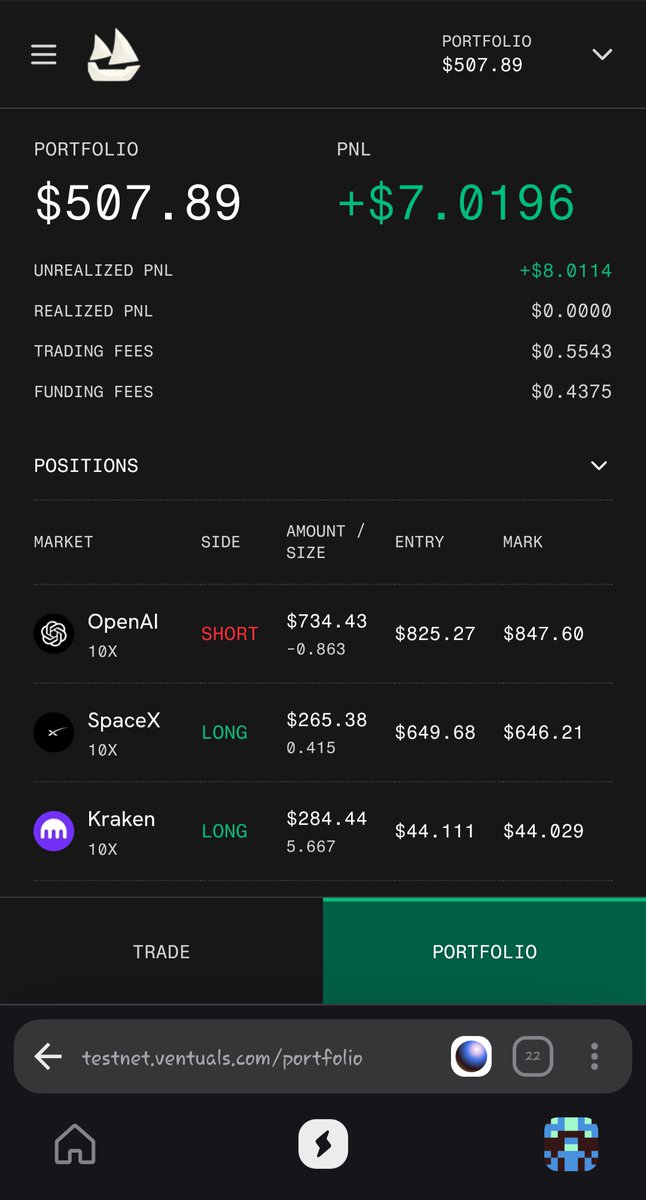 steadycrypt👻🤡 (@steadycrypt_) on Twitter photo Gm CT❤
Its a beautiful morning and a new week🥰
Let me say my weekend was cool.
Watched some football and touched some grass😇
So this morning I was just scrolling my TL and came across <a href="/ventuals_/">Ventuals</a> and I remembered that <a href="/bigZUKO_/">mayowa 🍀</a> said something about it before,then I decided Gm CT❤
Its a beautiful morning and a new week🥰
Let me say my weekend was cool.
Watched some football and touched some grass😇
So this morning I was just scrolling my TL and came across <a href="/ventuals_/">Ventuals</a> and I remembered that <a href="/bigZUKO_/">mayowa 🍀</a> said something about it before,then I decided