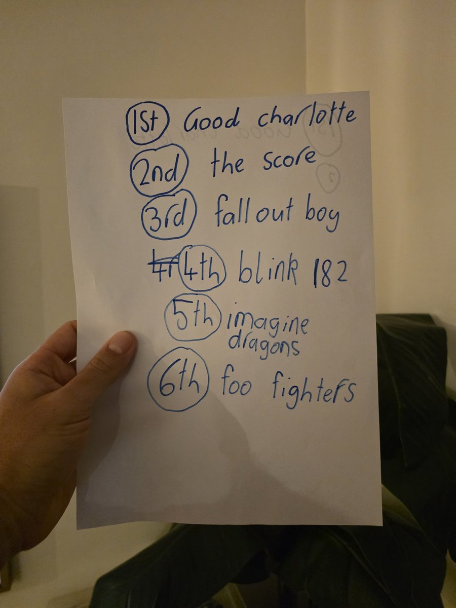 Daniel Scuteri (@daniel_scuteri) on Twitter photo As the new <a href="/GoodCharlotte/">Good Charlotte</a> album has been on repeat in my car since it came out, I overheard my 7 year old son singing the lyrics to "Vertigo" from his room.
He then came out and wrote down his favourite bands (no prompts given I swear).
I think I've done okay <a href="/JoelMadden/">ARTISTFRIENDLY</a> As the new <a href="/GoodCharlotte/">Good Charlotte</a> album has been on repeat in my car since it came out, I overheard my 7 year old son singing the lyrics to "Vertigo" from his room.
He then came out and wrote down his favourite bands (no prompts given I swear).
I think I've done okay <a href="/JoelMadden/">ARTISTFRIENDLY</a>