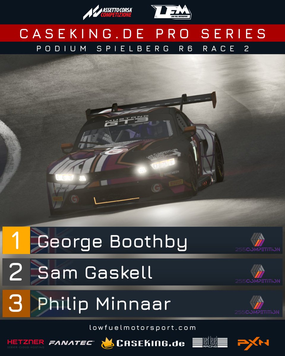 Low Fuel Motorsport tweet media