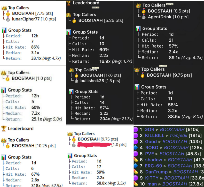 boosterslab tweet picture