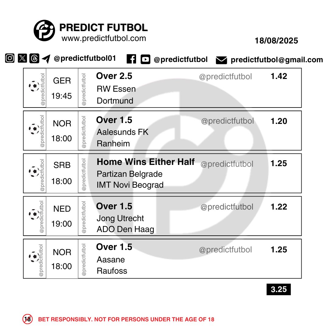 predictfutbol01 tweet picture