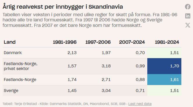 Pepsigro tweet media