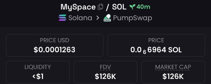 _GENSHELBY's tweet image. 💎Token:#myspace
📉Entry: $126k mc
📊Peak: $255k mc
🚀Gain: 2x Gain

No hype- just early calls, sharp entries and serious profits 💎💰 

Dm for invitation link to My private TG now 🔥💯💯 
⛓️#solana