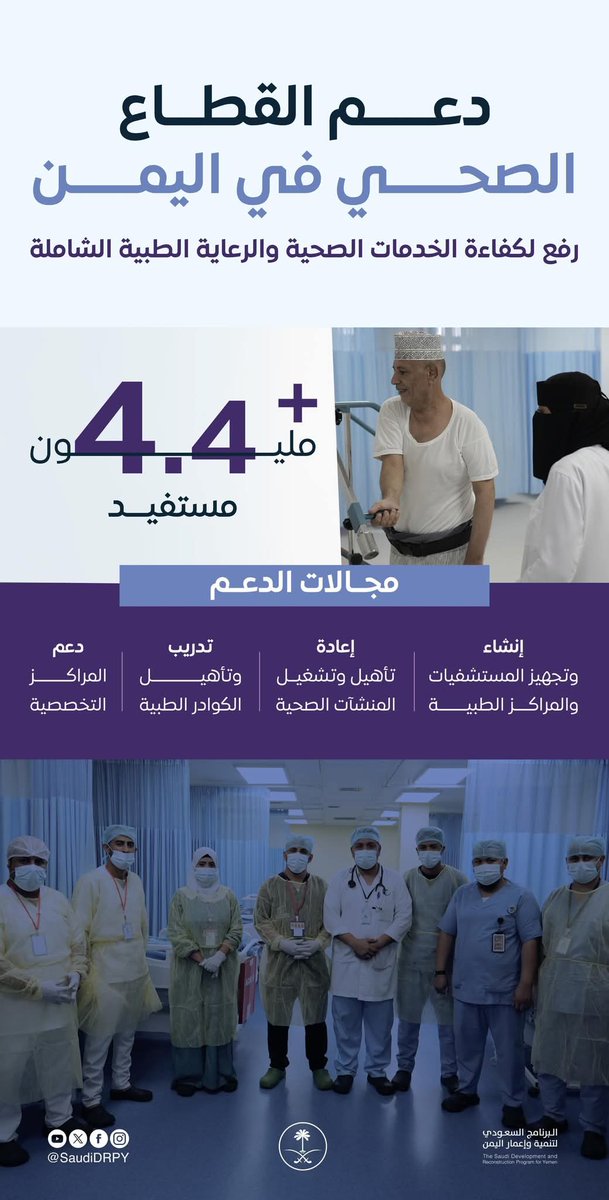 أكثر من 4.4 مليون مستفيد من دعم قطاع #الصحة في #اليمن

عبر رفع كفاءة الخدمات والرعاية الطبية الشاملة، حيث يشمل الدعم إنشاء وتجهيز المستشفيات، إعادة تأهيل المنشآت الصحية، تدريب #الكوادر، في سبيل الإسهام في تحقيق تنمية صحية مستدامة 🇾🇪🏥💉🌿
#SDGs