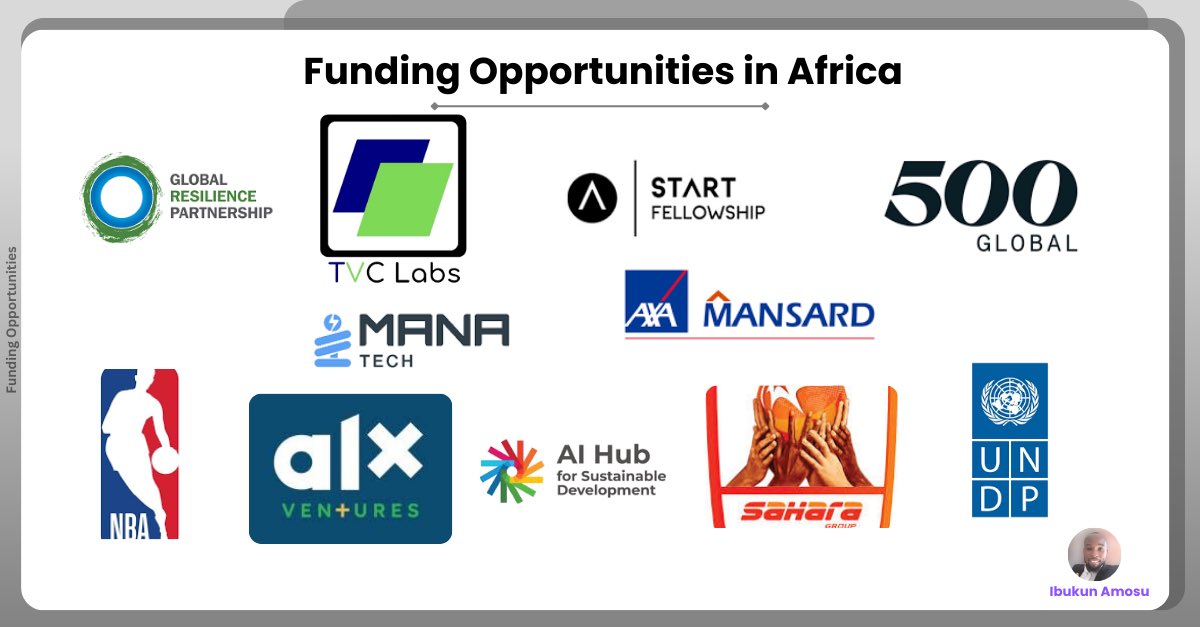 Ibukun Amosu π³π¬π¬π (@amosuibk) on Twitter photo Weekly Funding & Accelerator Digest for African Founders & Entrepreneurs
π± <a href="/500GlobalVC/">500 Global</a> Seed Accelerator β For African Agri, Energy, Mobility & Built Environment startups.
π 500.co/founders/africβ¦
1/5 Weekly Funding & Accelerator Digest for African Founders & Entrepreneurs
π± <a href="/500GlobalVC/">500 Global</a> Seed Accelerator β For African Agri, Energy, Mobility & Built Environment startups.
π 500.co/founders/africβ¦
1/5
