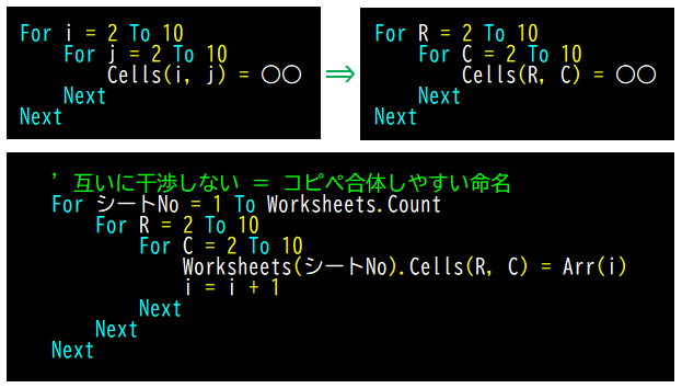 wafu_spaghetti's tweet image. For文のカウンタには「i」が一般的ですが、Cellsの中に書く行/列番号には「R/C」を使ってみてください!
Cells(i, j) ⇒ Cells(R, C)にするだけでコードが格段に読みやすくなりますし、Worksheets(i)やArr(i)など、他にiを使うコードと干渉しないコードにできます(`・ω・´)👍
#ExcelVBATips