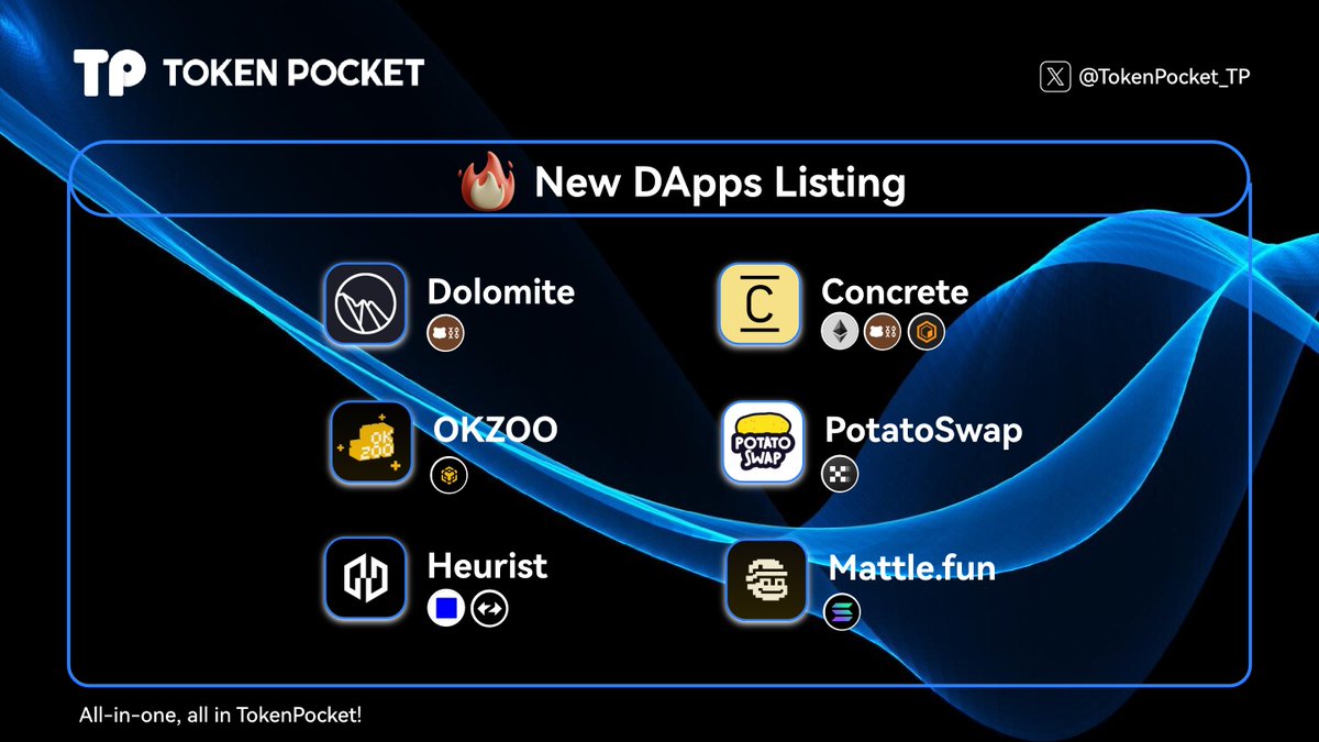 TokenPocket_TP's tweet photo. 🆕 We've listed 6 trending DApps on TokenPocket this week!

@Dolomite_io @ConcreteXYZ @okzoo_app @PotatoSwap_Fi @heurist_ai @mattlefun

All-in-one, all in TokenPocket! 
👉 https://t.co/3AQIxUxj8A https://t.co/7kOMBzQYXY