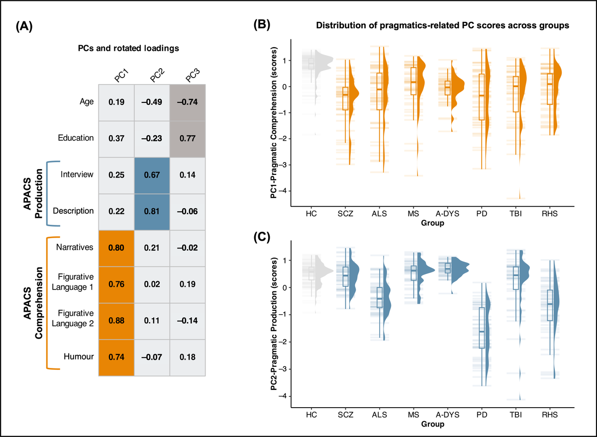 Federico Frau tweet media