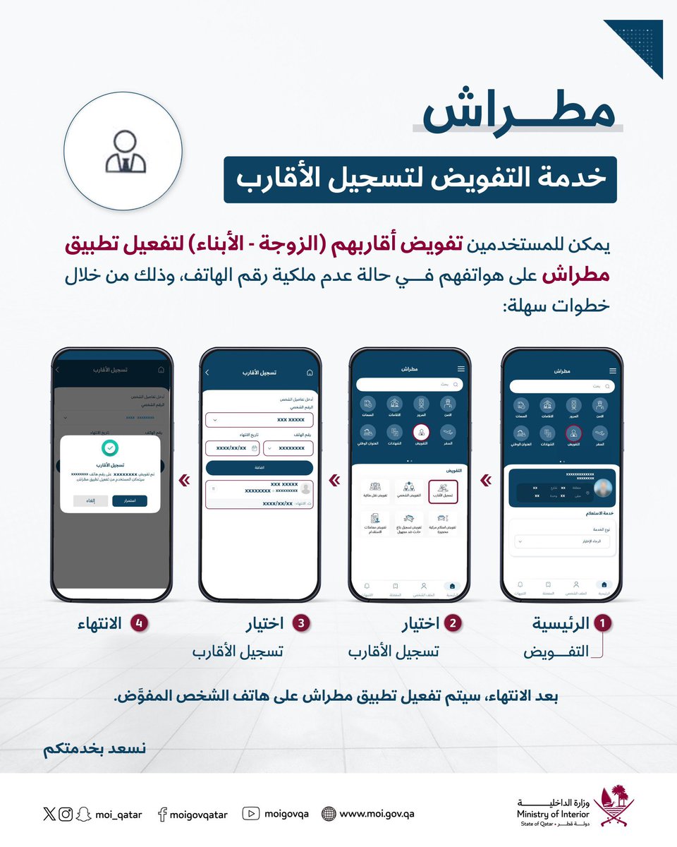 اخيراً ..

الصراحة هالموضوع عانينا منه سنوات ، اللي الرقم مب اسمه مايقدر يستفيد من خدمة مطراش ، كانوا كثير يعانون خصوصا اذا الرقم باسم الاب ، في هالحالة الابن او الزوجة مايقدرون يفعلون تطبيق مطراش .

الان تم حل هالمشكلة ، شكراً لوزارة الداخلية سعيها الدائم لتحسين وتطوير الخدمات .