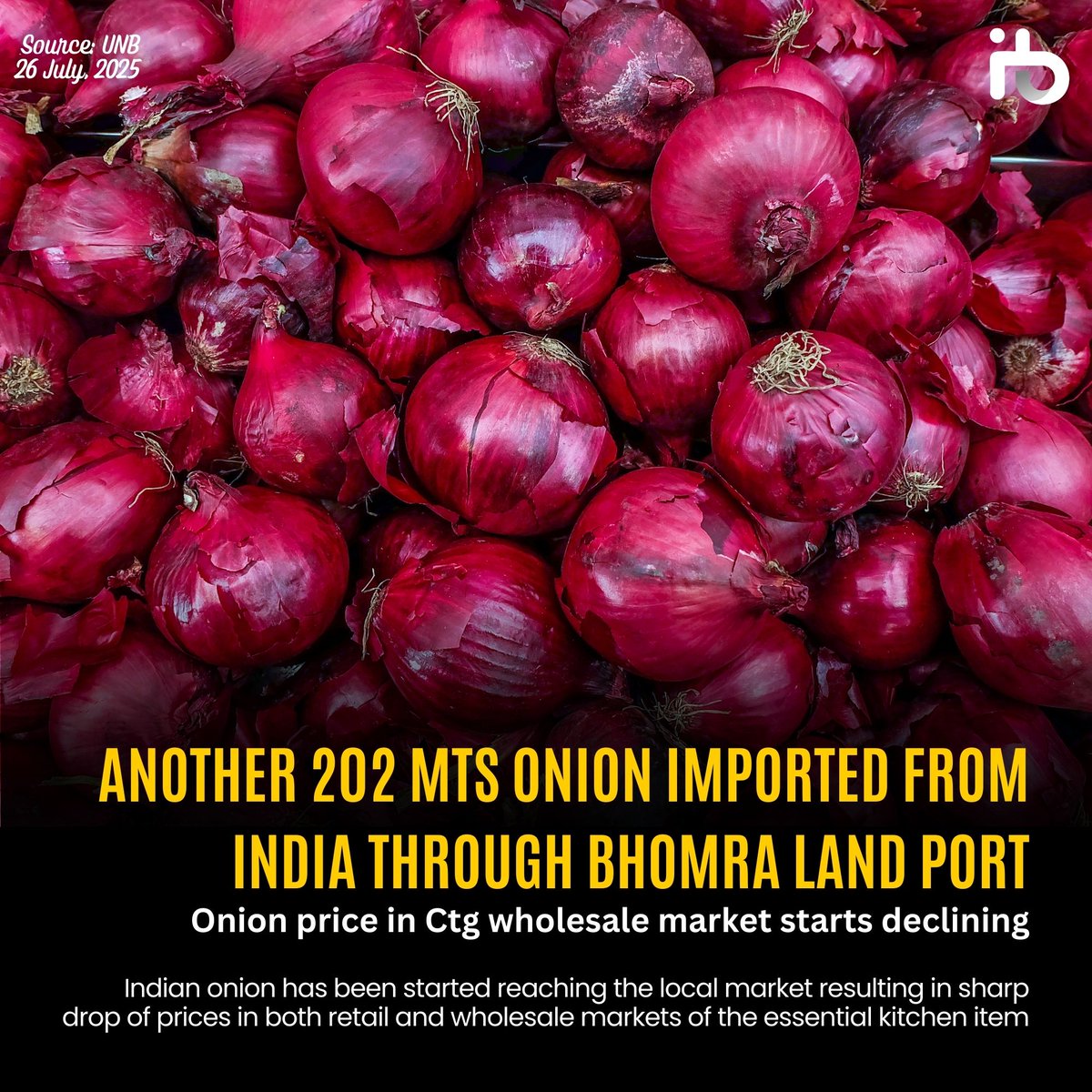 The wholesale market price of local onion in the country’s biggest wholesale commodity hub - Chaktai-Khatunganj market here has declined by up to Tk 10 per kilogram in just three days as government has given permission to import the onion from India