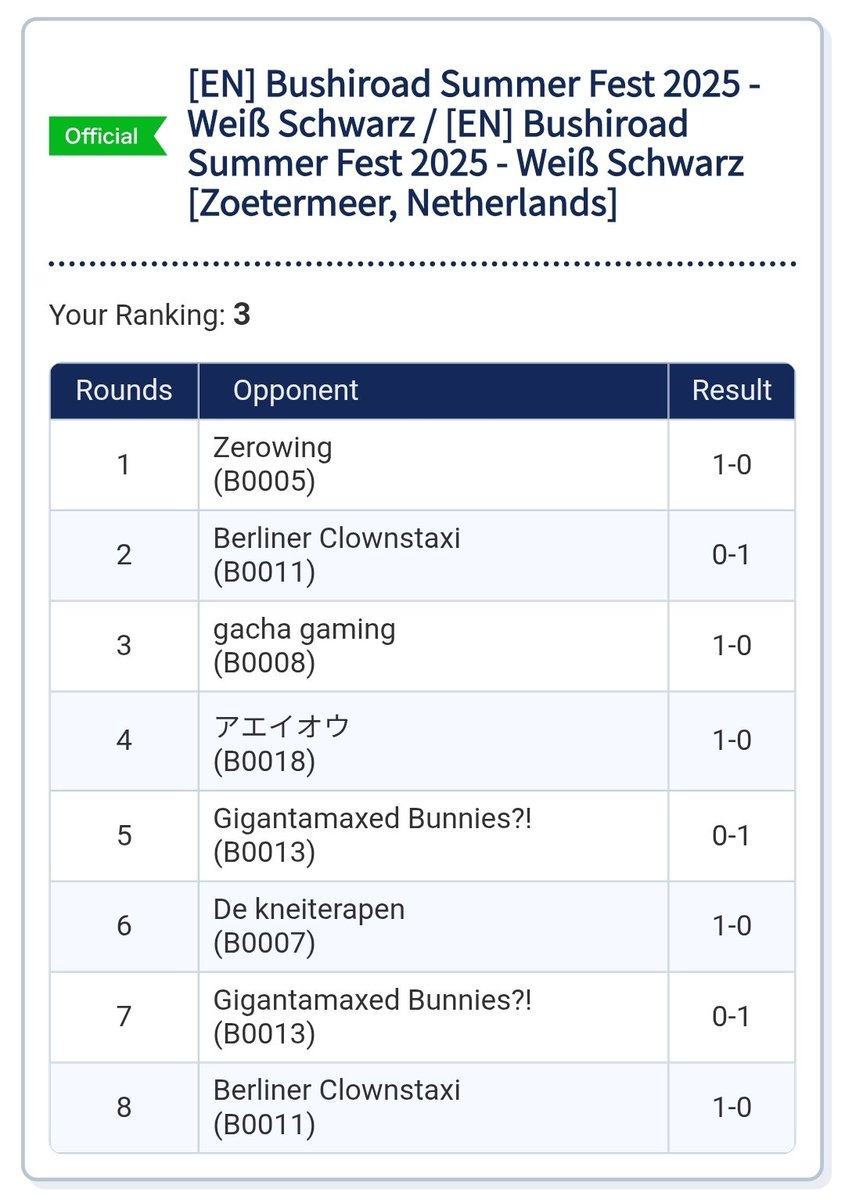 CCG Steven tweet media