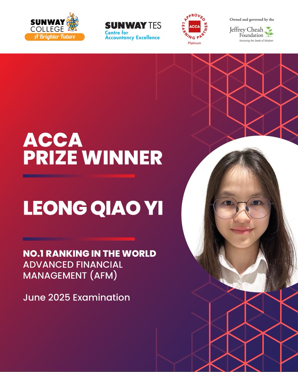 Congratulations to Leong Qiao Yi for securing #1 in the WORLD for the #ACCA Advanced Financial Management (AFM) paper in the June 2025 examination!

#SunwayTESCAE