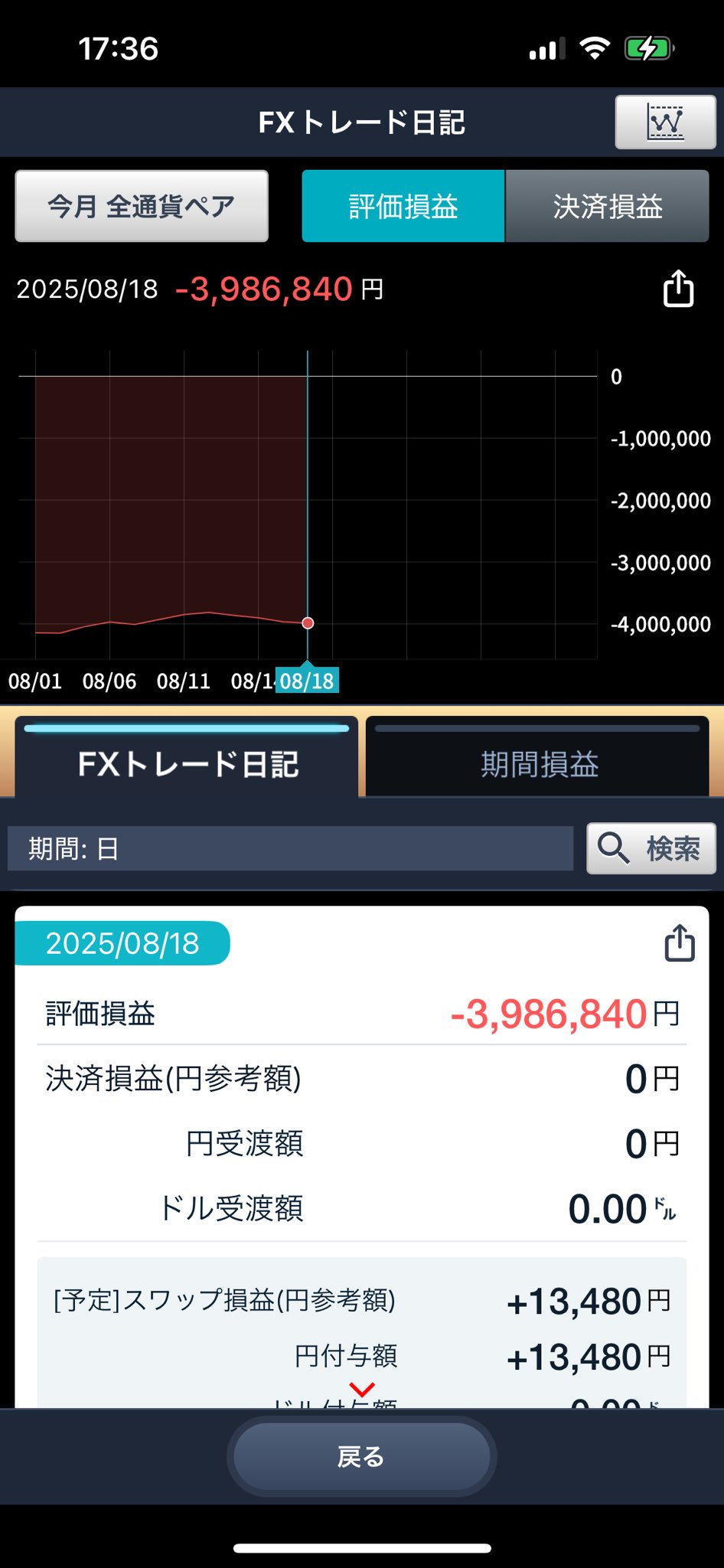 【購入前コメント下さいプッチ✨✨✨⭐️】 いっちー＠投資家×ネットショップ経営 (@delhezi1214) / X