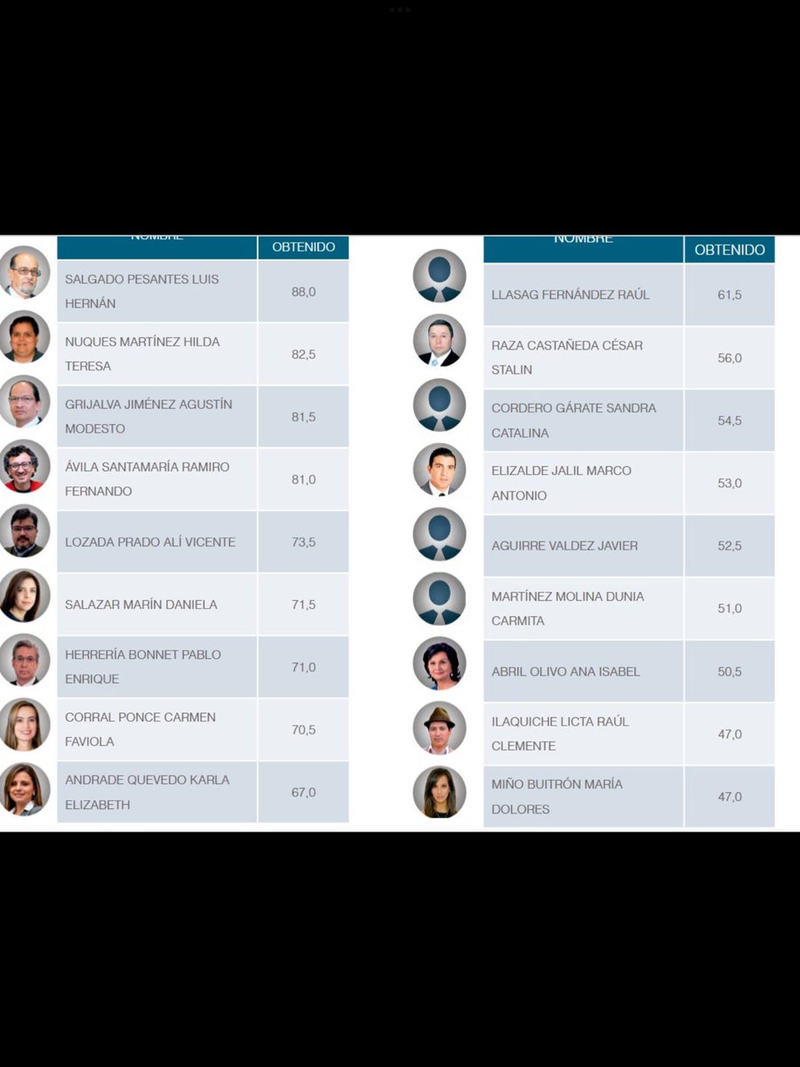 <a href="/that593dude/">Francisco</a>