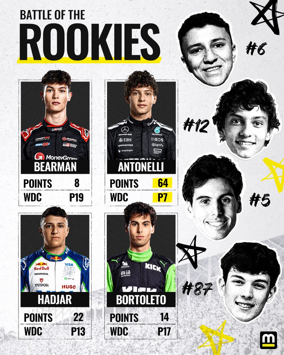 Motorsport tweet media