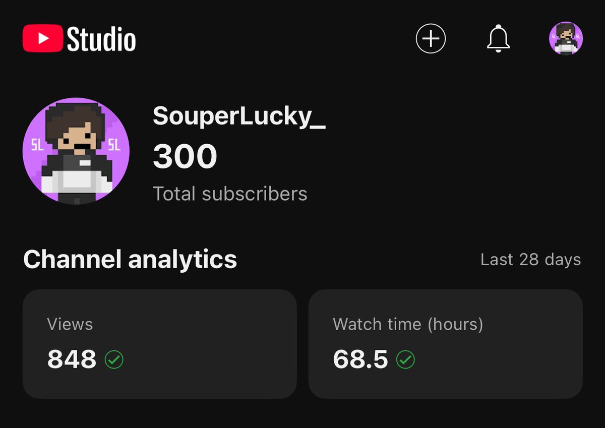 After 375 days… We are now in the Big 300’s
