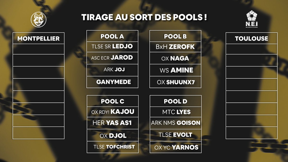 SmashALez's tweet image. 🟡 NEO EGOIST INVITATIONAL 
Voici les pools pour ce weekend !

*L'ordre de passage des pools est susceptible d'être modifié selon les heures d'arrivée des joueurs, il sera communiqué ultérieurement