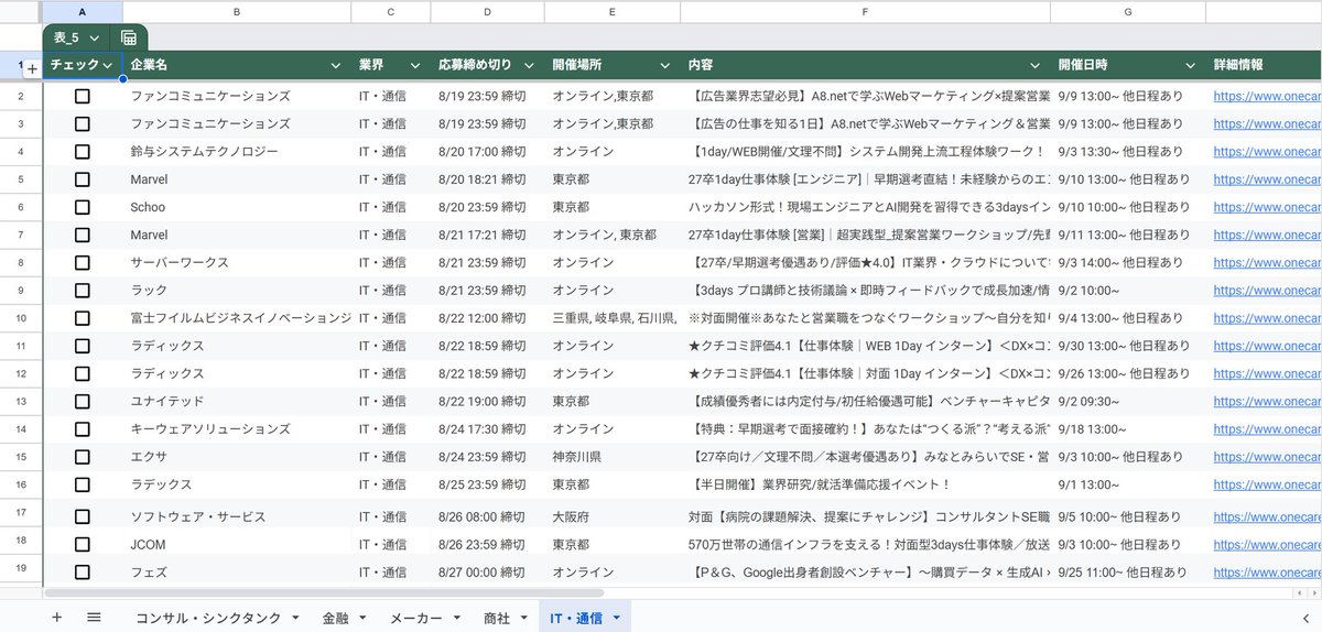 webtest_27's tweet photo. 【27卒必見！】
9月開催のインターン締め切りまとめたよ！

・コンサル
・金融
・メーカー
・商社
・IT, 通信

まだ出せるところあるから少し出遅れた人も挽回できるよー！💪

欲しい人はフォローして「締め切り」とコメントしてね！

#27卒 #27卒と繋がりたい #就活 https://t.co/6Eip1JLFmA