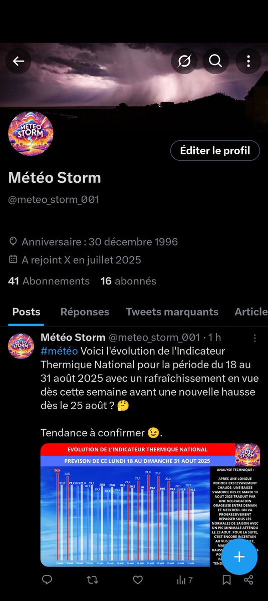 N'oubliez pas, je suis actif sur ce compte là sur lequel je fais des prévisions objectives alors si vous voulez des prévisions objectives, c'est là bas que ça se passe 😉.