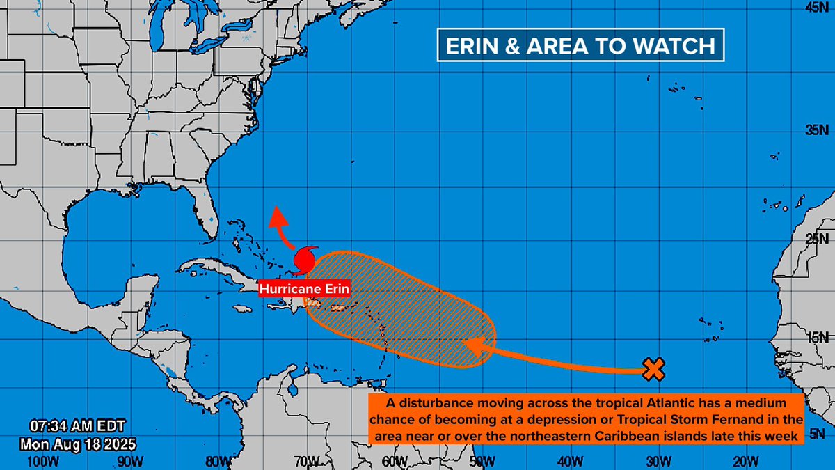 bryannorcrosstv's tweet photo. #ERIN UPDATE: Cat 4 Hurricane Erin will ease north away from the Bahamas today and tomorrow. Powerful swells - energy in the ocean - radiating from the storm will produce extremely large and powerful waves and dangerous currents along the East Coast the rest of the week. Lots more at https://t.co/q7JyjfYnJq