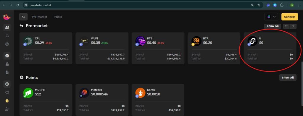 $U spotted on whaleshark premarket

Does this mean <a href="/union_build/">Union</a> snapshot has been taken?

What do you think will be the start price?

Is TGE happening this week?

What do you think?
