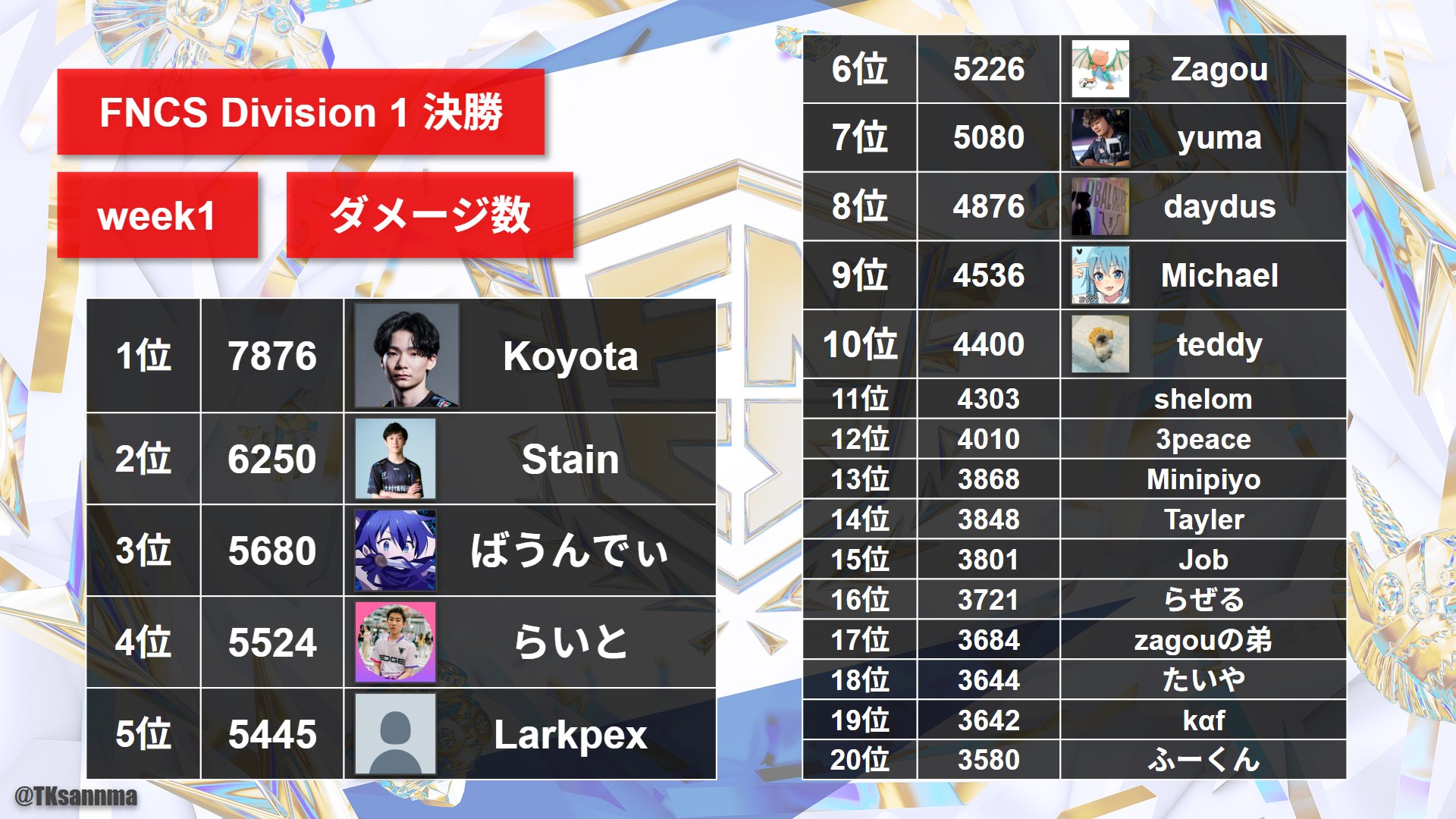 ◆大感謝祭!! DIATONE MONITOR-7 ネットワーク m0o7101 ◇大感謝祭!! DIATONE MONITOR-7 ネットワーク m0o7101 - メルカリ