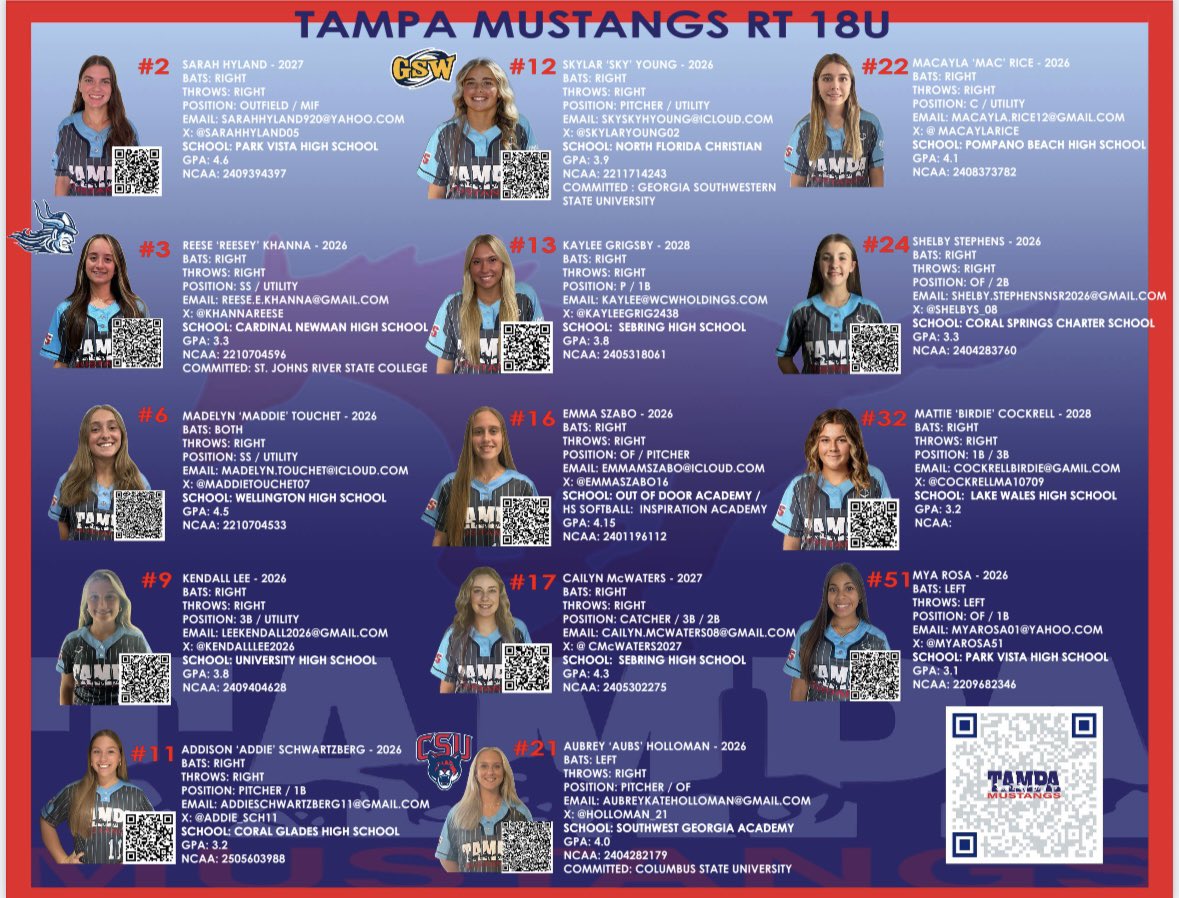 Our Fall 2025 Roster is complete, and we are ready for this exciting new season. Let’s get it‼️