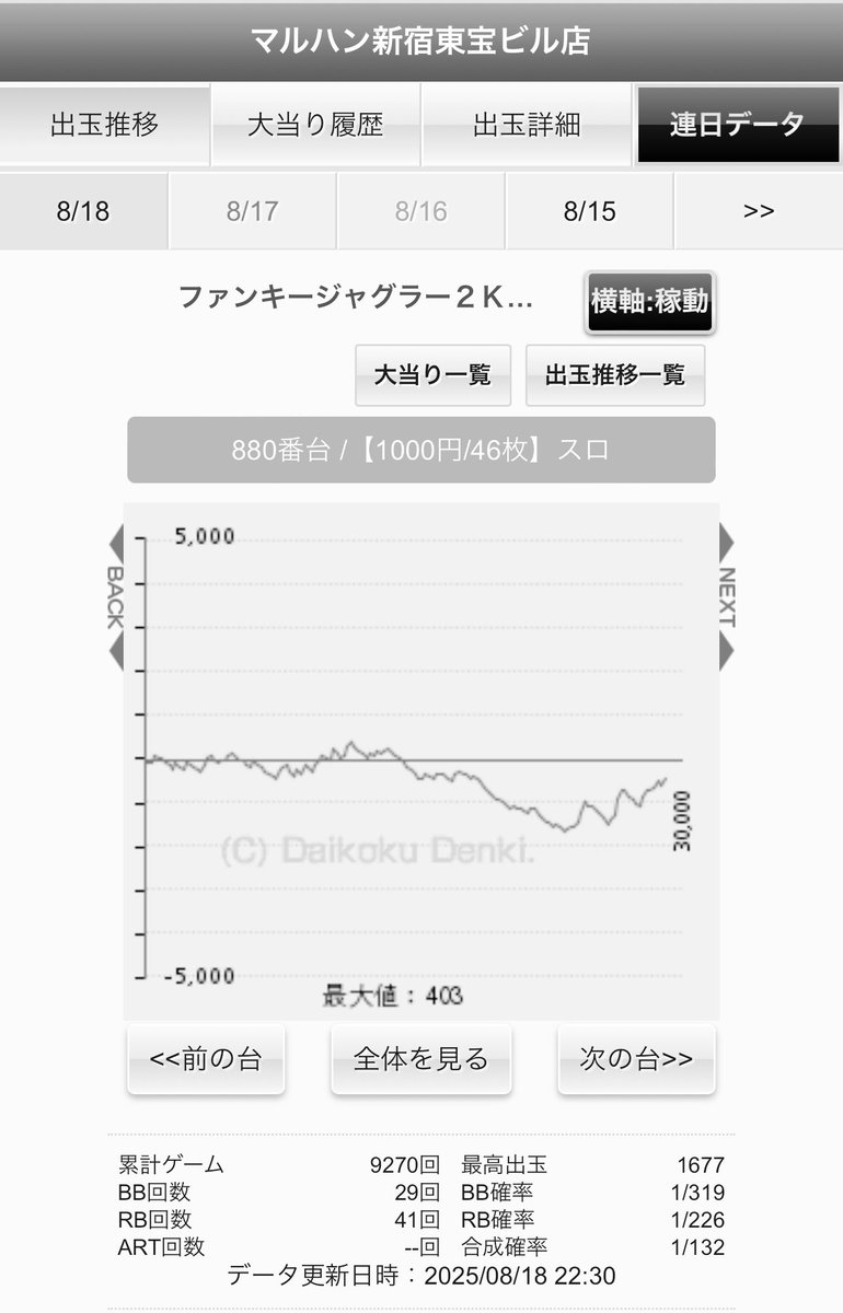3/15 しおんおまとめページ しおん@3334🐔🏝 (@LpYj0HZkurWCeE) / X